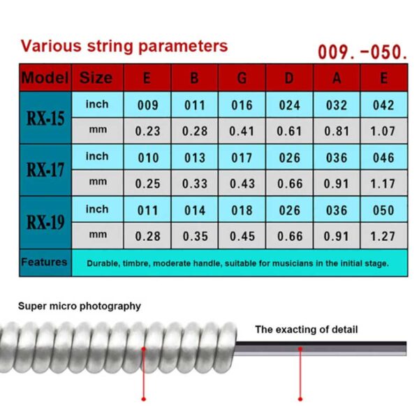 ⁦Orphee electric guitar string  Set of nickel plated steel guitar strings for electric guitar -RX15⁩ - الصورة ⁦2⁩